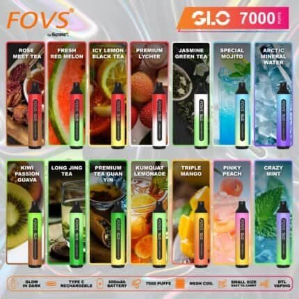 SP2S -GLO- 7000口-一次性抛棄式